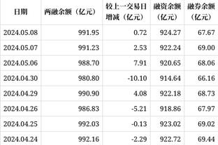 开云官网手机登录入口截图1